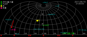 20110910-2100木星の位置