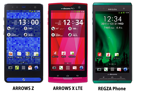 ARROWS Z/X/REGZA Phone
