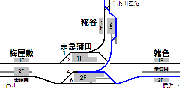 エアポート急行（横浜方面→羽田空港）の走行経路