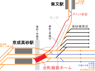 高架化完成後の京成高砂～柴又間の配線